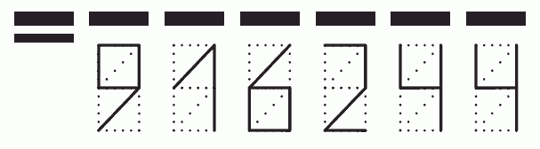 Пример заполнения индекса 916244