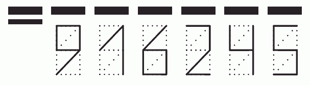 Пример заполнения индекса 916245