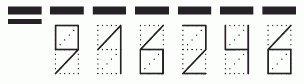 Пример заполнения индекса 916246