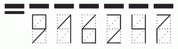 Пример заполнения индекса 916247