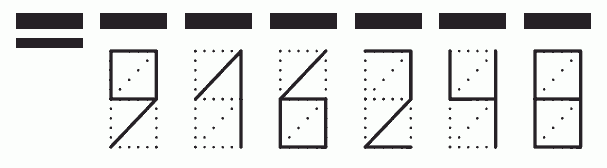 Пример заполнения индекса 916248