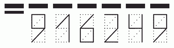 Пример заполнения индекса 916249