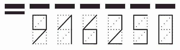 Пример заполнения индекса 916250