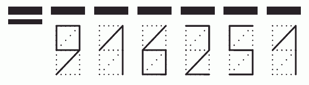 Пример заполнения индекса 916251