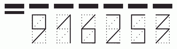 Пример заполнения индекса 916253