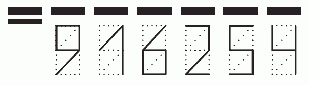 Пример заполнения индекса 916254