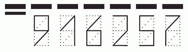 Пример заполнения индекса 916257