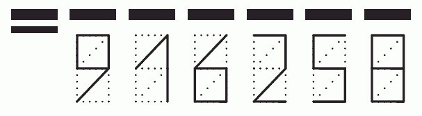 Пример заполнения индекса 916258