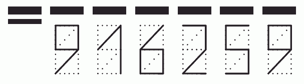 Пример заполнения индекса 916259