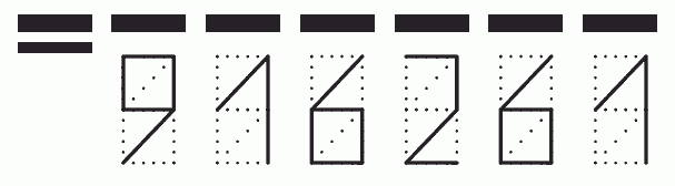 Пример заполнения индекса 916261