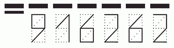 Пример заполнения индекса 916262