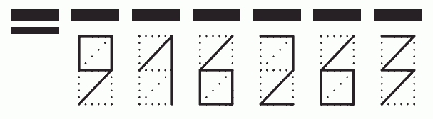 Пример заполнения индекса 916263