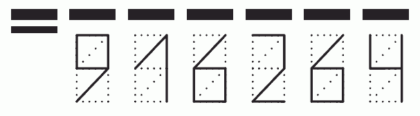 Пример заполнения индекса 916264