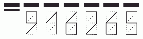 Пример заполнения индекса 916265