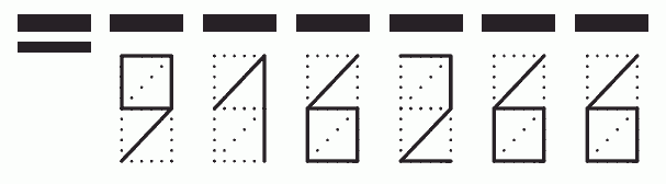 Пример заполнения индекса 916266