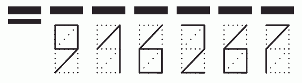 Пример заполнения индекса 916267