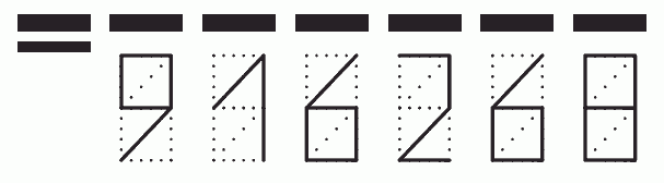 Пример заполнения индекса 916268