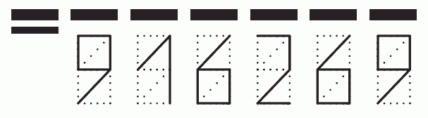 Пример заполнения индекса 916269