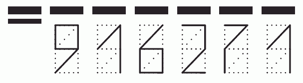 Пример заполнения индекса 916271