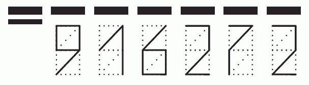 Пример заполнения индекса 916272