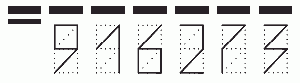 Пример заполнения индекса 916273