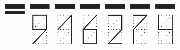 Пример заполнения индекса 916274