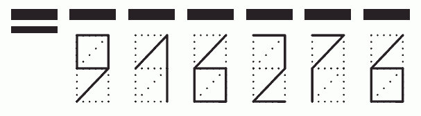 Пример заполнения индекса 916276