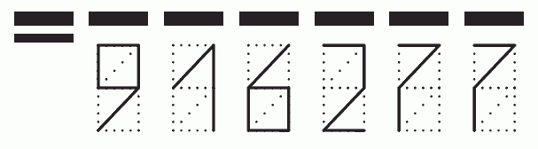 Пример заполнения индекса 916277