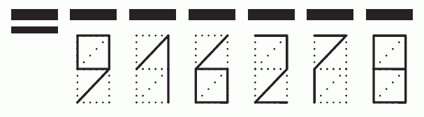 Пример заполнения индекса 916278