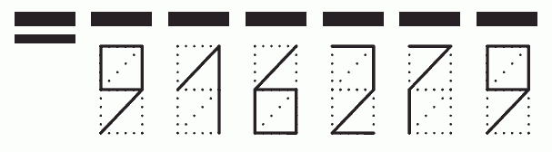 Пример заполнения индекса 916279