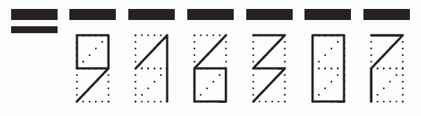 Пример заполнения индекса 916307