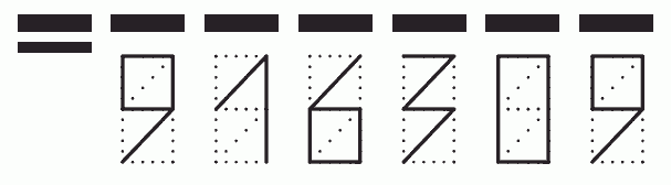 Пример заполнения индекса 916309