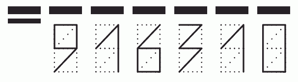 Пример заполнения индекса 916310