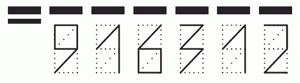 Пример заполнения индекса 916312