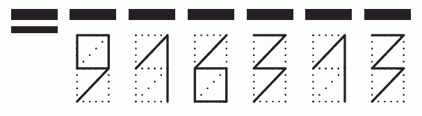 Пример заполнения индекса 916313