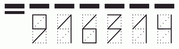 Пример заполнения индекса 916314