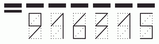 Пример заполнения индекса 916315