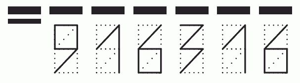 Пример заполнения индекса 916316