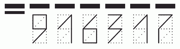 Пример заполнения индекса 916317