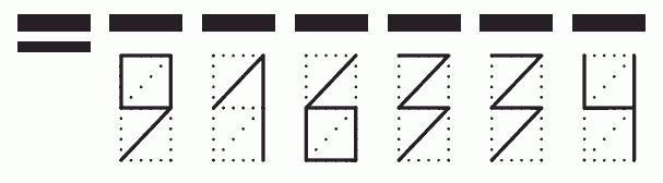 Пример заполнения индекса 916334