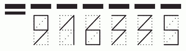 Пример заполнения индекса 916335