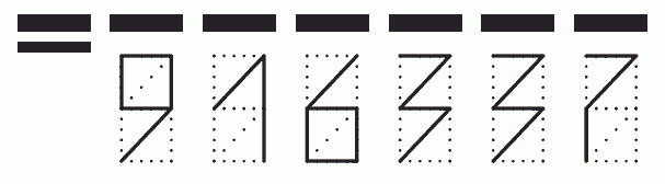 Пример заполнения индекса 916337