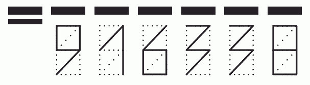 Пример заполнения индекса 916338