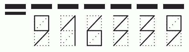 Пример заполнения индекса 916339