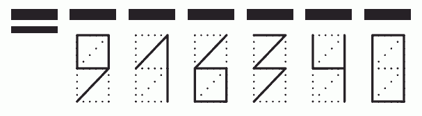 Пример заполнения индекса 916340