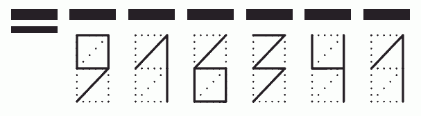 Пример заполнения индекса 916341