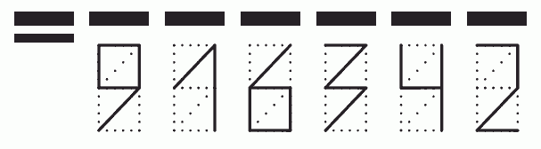 Пример заполнения индекса 916342