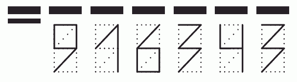 Пример заполнения индекса 916343