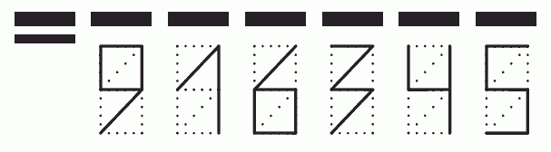 Пример заполнения индекса 916345