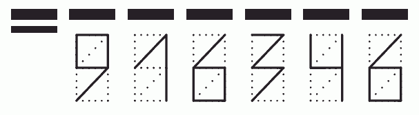 Пример заполнения индекса 916346